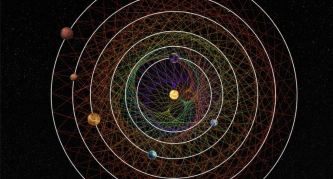 Los seis planetas del sistema HD 110067 crean juntos un patrón geométrico fascinante debido a su cadena de resonancia.